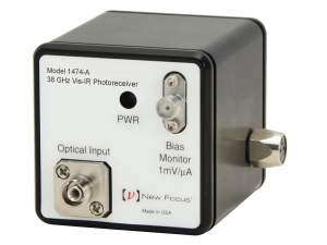 22 GHz and 38 GHz Fiber-Optic Receivers 22 GHz and 38 GHz Fiber-Optic Receivers