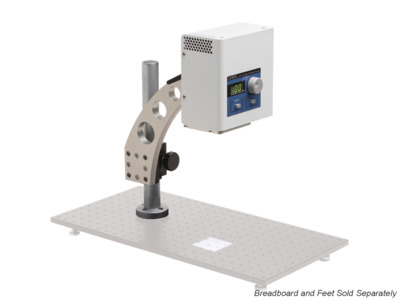 Class ABA LED Solar Simulator Class ABA LED Solar Simulator
