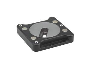 Kinematic Bases Kinematic Bases