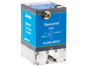 DELTA II 2-zone Flow Ratio Controller DELTA II 2-zone Flow Ratio Controller
