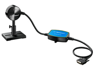 819 Series Wavelength Sensors 819 Series Wavelength Sensors