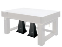 Table System and Workstation Earthquake Restraints Table System and Workstation Earthquake Restraints
