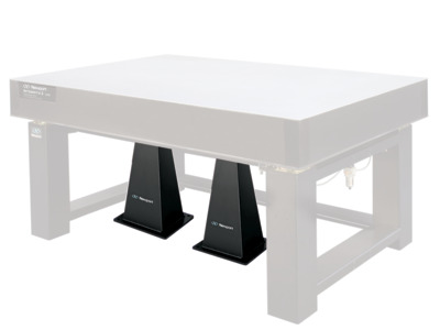 Optical Table System and Workstation Earthquake Restraints Optical Table System and Workstation Earthquake Restraints