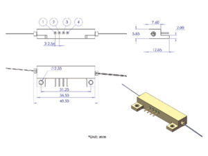 Fiber-Optic Phase Modulators Fiber-Optic Phase Modulators
