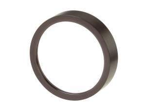 Standard Bandpass Filters Standard Bandpass Filters