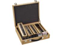 OptiSet Optics Sets OptiSet Optics Sets