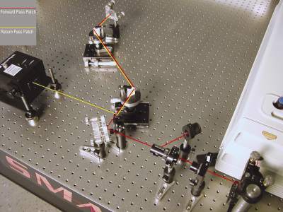 Prism Compressor for Ultrashort Laser Pulses Prism Compressor for Ultrashort Laser Pulses