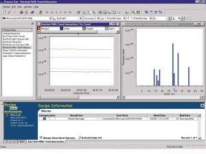 Process Eye™ Professional Residual Gas Analyzer Software Process Eye™ Professional Residual Gas Analyzer Software