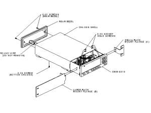 Rack Mounting Kits Rack Mounting Kits