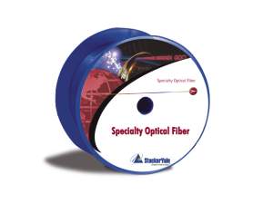 Ytterbium Doped Fibers Ytterbium Doped Fibers