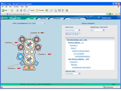TOOLweb® RGA Process and Chamber Environment Software TOOLweb® RGA Process and Chamber Environment Software