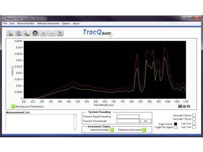 TracQ™ Basic Data Acquisition and Radiometry Software TracQ™ Basic Data Acquisition and Radiometry Software