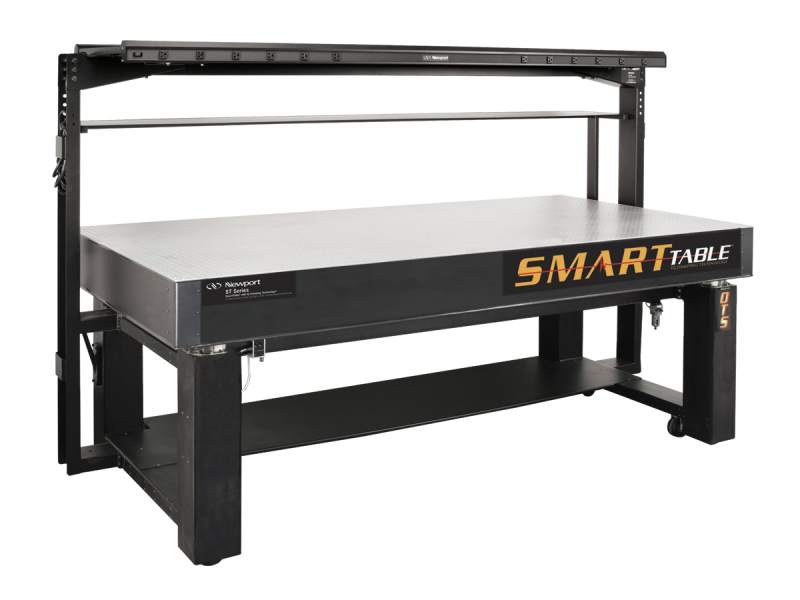 Optical Table System Hip Guards Optical Table System Hip Guards