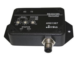 Communication Gateways Communication Gateways