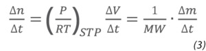 Ideal Gas Law